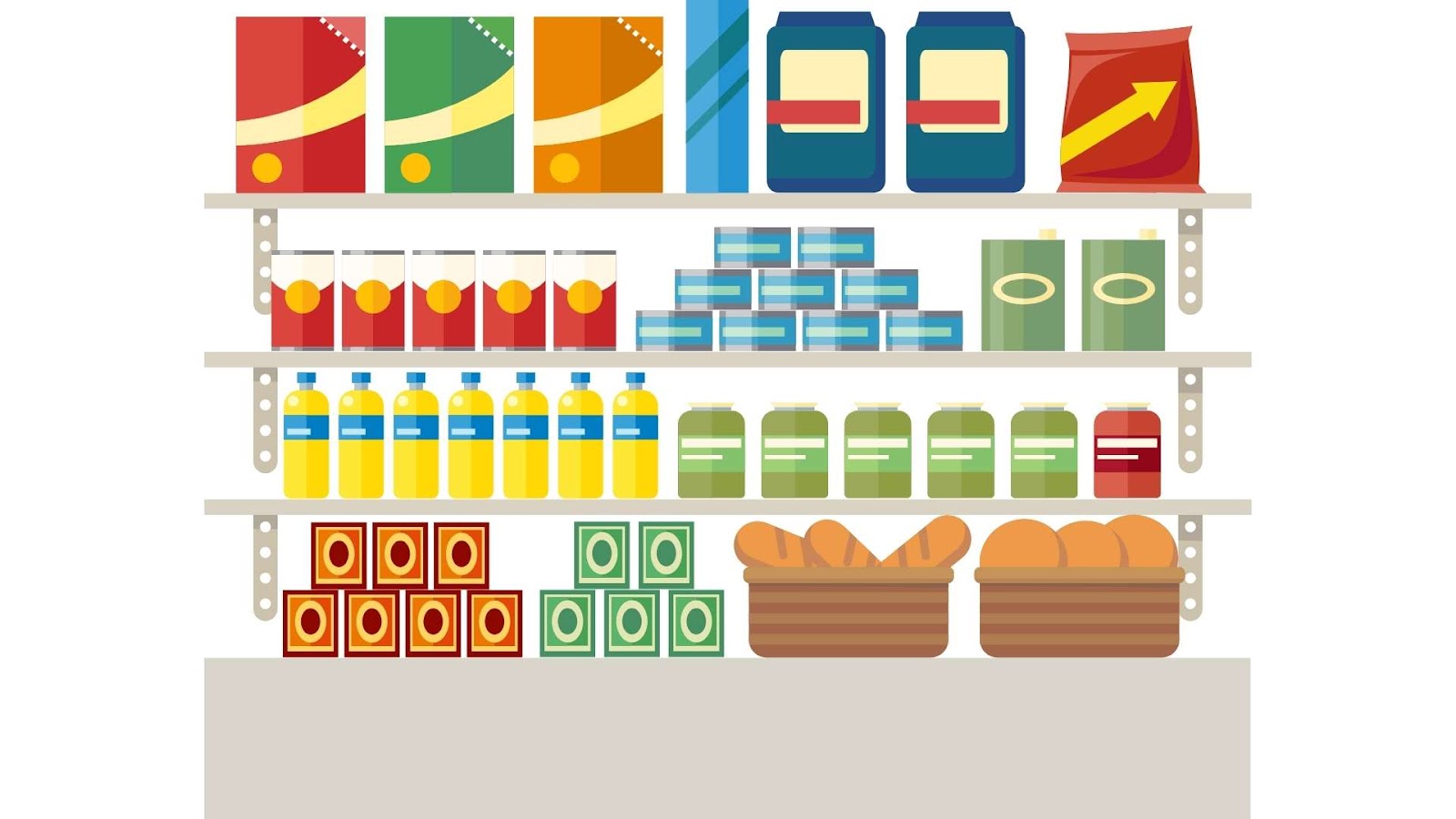 Factors Define Successful Store